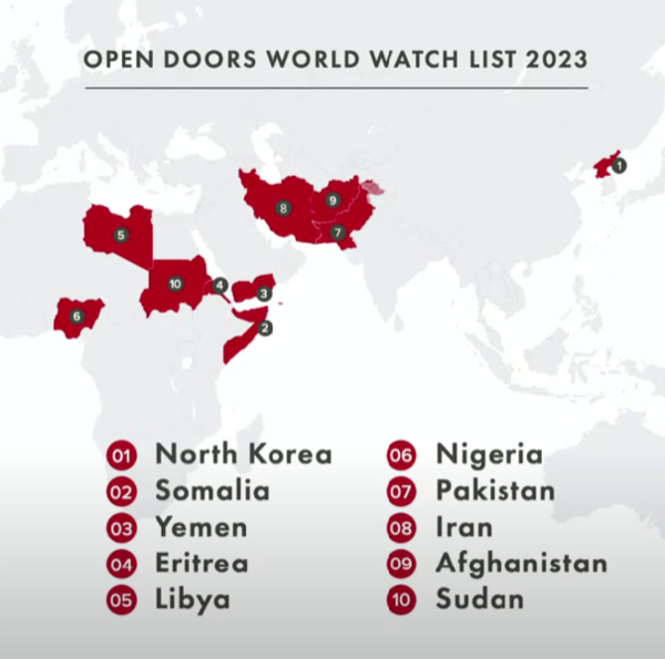 오픈도어선교회, 「2023 세계 기독교 감시 목록(2023 World Watch List) 」 발표