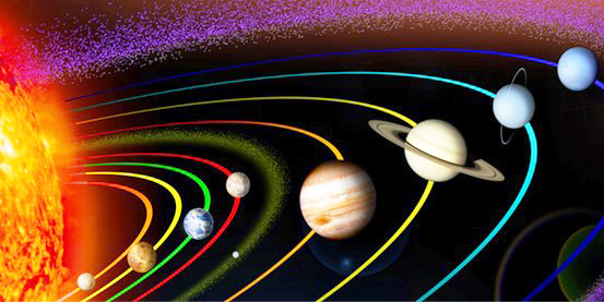  ▲ 태양계 합성사진(Solar system composite picture)