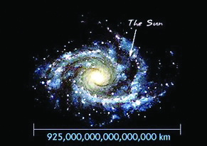 ▲ 나선형 밀크웨이 은하 모형 (Spiral Milky Way galaxy model)
